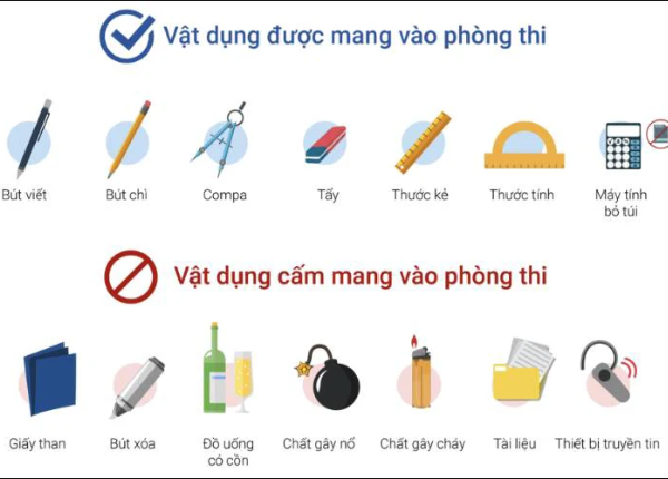 Thí sinh thi tốt nghiệp THPT 2025 không được mang những dụng cụ nào vào phòng thi?