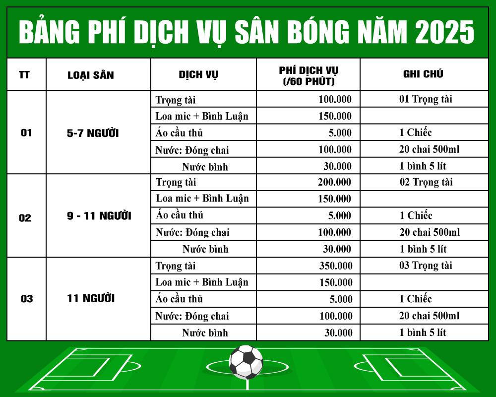 bang phi dich vu san bong