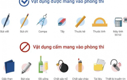 Thí sinh thi tốt nghiệp THPT 2025 không được mang những dụng cụ nào vào phòng thi?