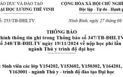 Thông báo đính chính thông tin trong Thông báo thu học phí lần thứ 6 các lớp trình độ đại học ngành thú y