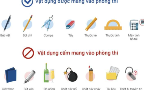 Thí sinh thi tốt nghiệp THPT 2025 không được mang những dụng cụ nào vào phòng thi?