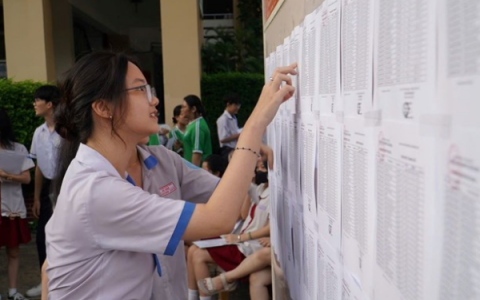 Điểm chuẩn Đại học Ngoại ngữ 2025 dự báo giảm mạnh, có ngành hạ tới 3 điểm