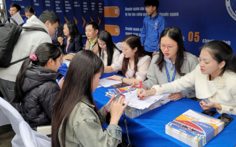 Xét tuyển bổ sung Đại học đến khi nào, bao giờ thông báo kết quả?