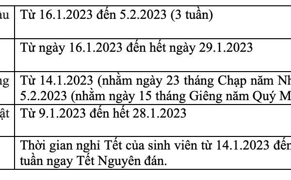 lich nghi tet nguyen dan 2023 cac truong dai hoc 4